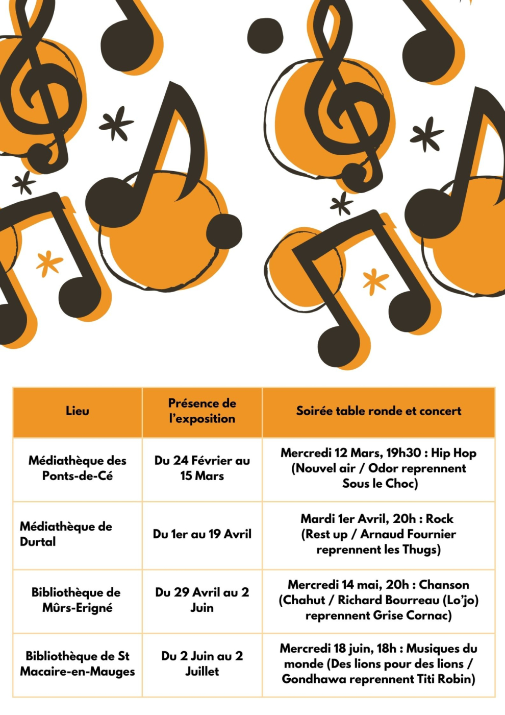 cycleconcertchabada11 1 heure de sons de l’Anjou cycleconcertchabada11