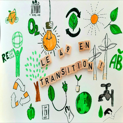 Rencontre avec l'association Zéro déchets Angers Le 4-9 en transition, l'émission sur l'écologie en Maine et Loire (49) Rencontre avec l'association Zéro déchets Angers